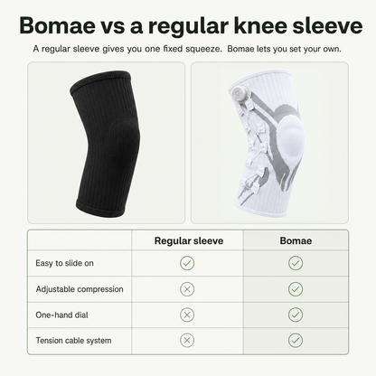 Premium Adjustable Knee Compression Sleeve